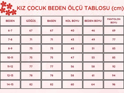 Kışlık Kız Çocuk Pijaması - Kırmızı Renk İki İplik Baskılı 5171UKL - 5